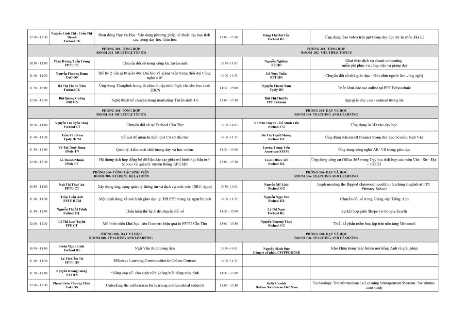 Timeline các tham luận tại FPT Educamp 2019 cải thiện việc học cùng trải nghiệm cho học sinh, sinh viên