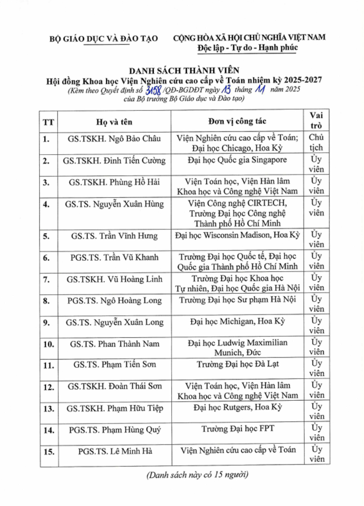 PGS-TS-Truong-DH-FPT-tham-gia-Hoi-dong-khoa-hoc-Vien-nghien-cuu-cao-cap-ve-Toan-1