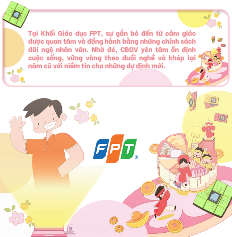 FPT-Edu-Tet-Hanh-Phuc-bai-8-4