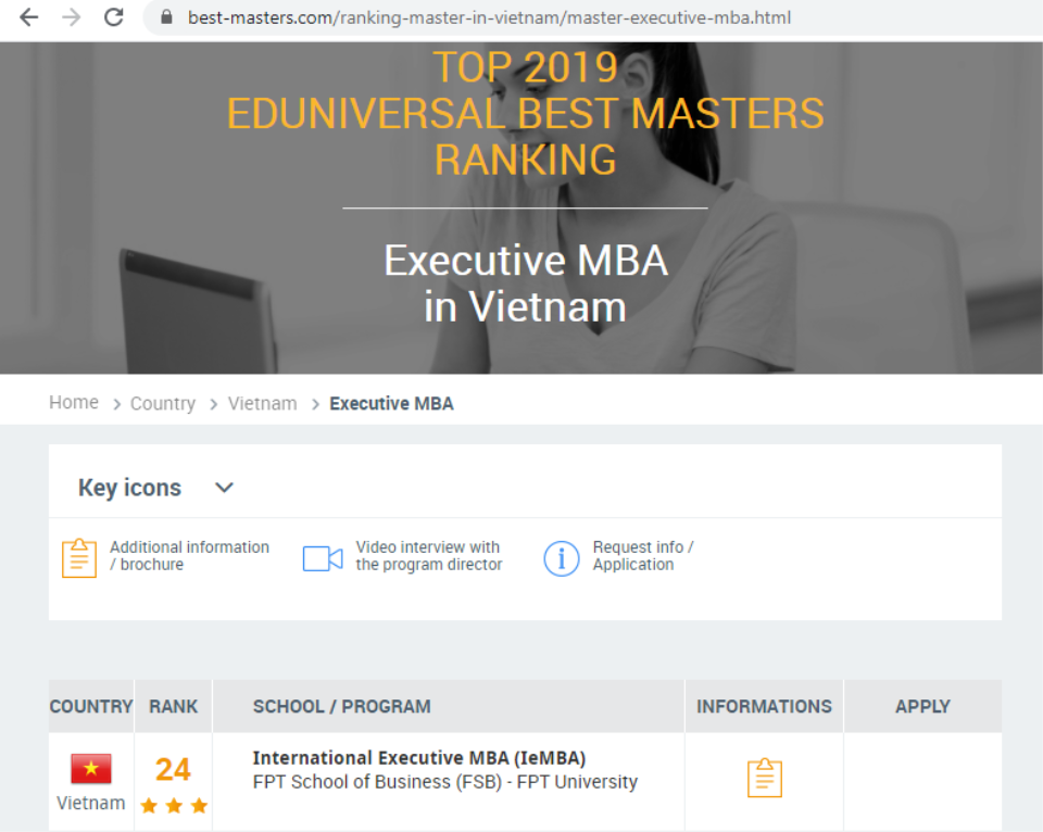 Viện trưởng FSB chia sẻ về việc "thăng hạng" trở thành Top 1 Viện đào tạo Kinh doanh tại Việt Nam