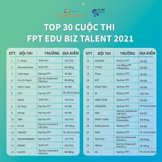 Lộ diện 30 đội thi xuất sắc nhất FPT Edu Biz Talent 2021