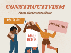 Chống "tối cổ" cực mạnh với từ điển của SV ĐH FPT: Học kiến tạo (Constructivism) là gì?