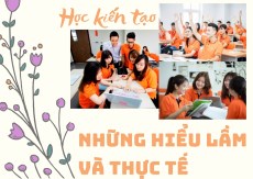 Học kiến tạo ở ĐH FPT: Những hiểu lầm và thực tế 