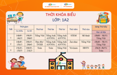 FSchool Cầu Giấy triển khai nhiều biện pháp hỗ trợ học sinh và phụ huynh lớp 1 trải nghiệm học tập trực tuyến