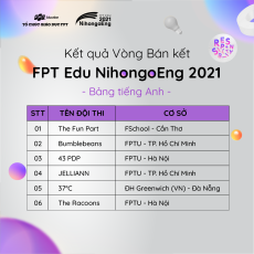 FPT Edu NihongoEng 2021 bước qua vòng Bán kết, Top 6 mỗi bảng thi đều xứng danh “anh tài” ngôn ngữ