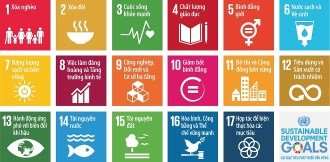 Chủ đề FPT Educamp 2022 – "SDG4 in Action" hướng đến hiện thực hóa 1 trong 17 mục tiêu phát triển bền vững của Liên hợp quốc