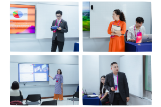 FPT Học tập cá nhân hóa và ứng dụng công nghệ trong giáo dục: Những tham luận nổi bật tại FPT Educamp 2025