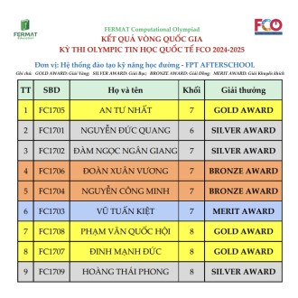 Học viên FPT AfterSchool đạt giải cao Kỳ thi Olympic Tin học quốc tế FCO 2024-2025